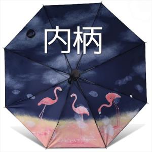 折りたたみ日傘 レディース 折りたたみ傘 おしゃれ 晴雨兼用 遮光100％ 遮熱 UVカット 紫外線...