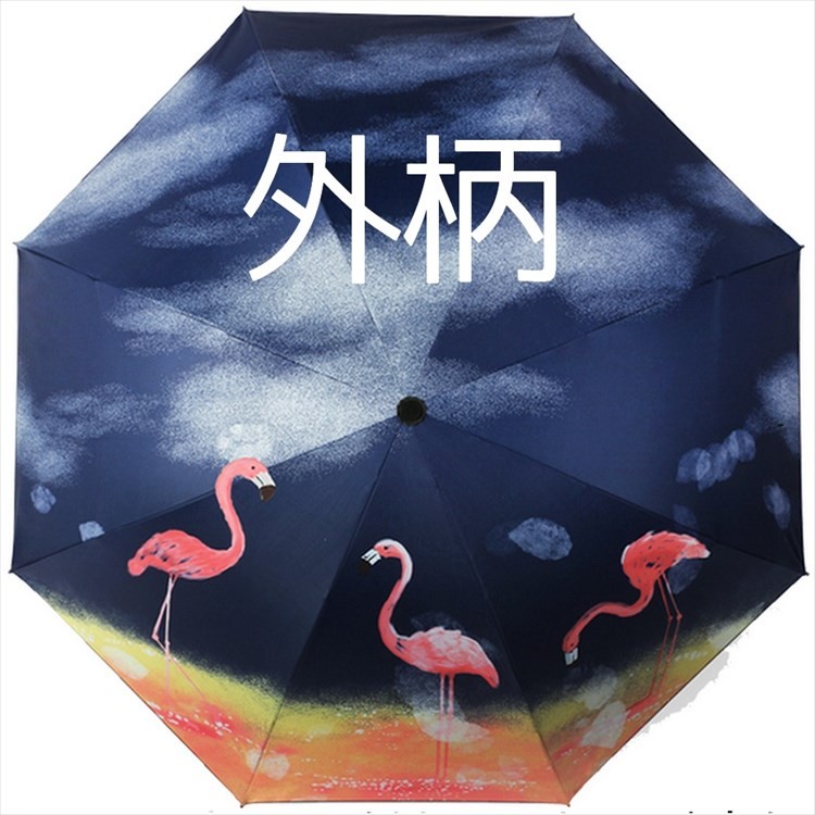 折りたたみ日傘 レディース 折りたたみ傘 おしゃれ 晴雨兼用 遮光100％ 遮熱 UVカット 紫外線...