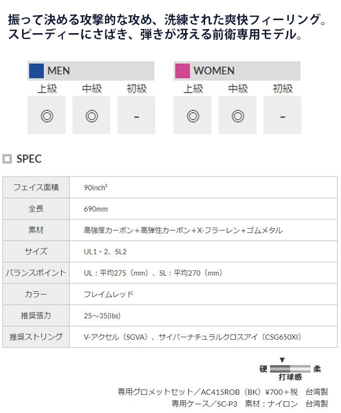 YONEX（ヨネックス） 前衛向け ナノフォース8Vレブ (NANOFORCE 8V REV