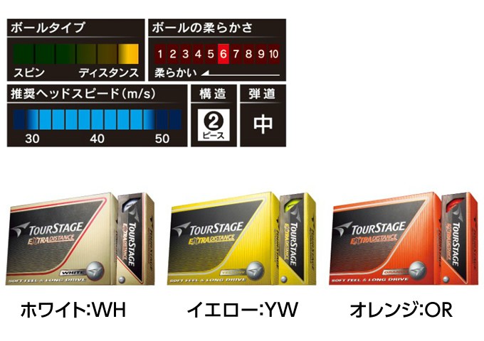 ファイズ5 パールホワイト２ダース、ツアーステージイエロー１ダース、他１ダース ファイズ5 パールホワイト2ダース、ツアーステージイエロー1