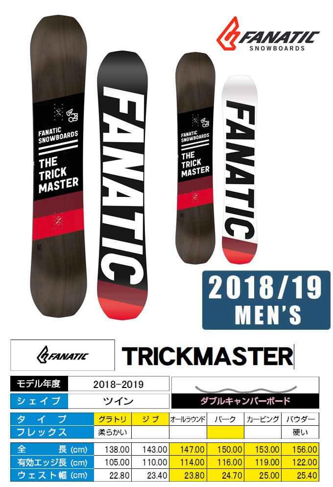 驚きの価格が実現！ FANATIC トリックマスター 150 ienomat.com.br