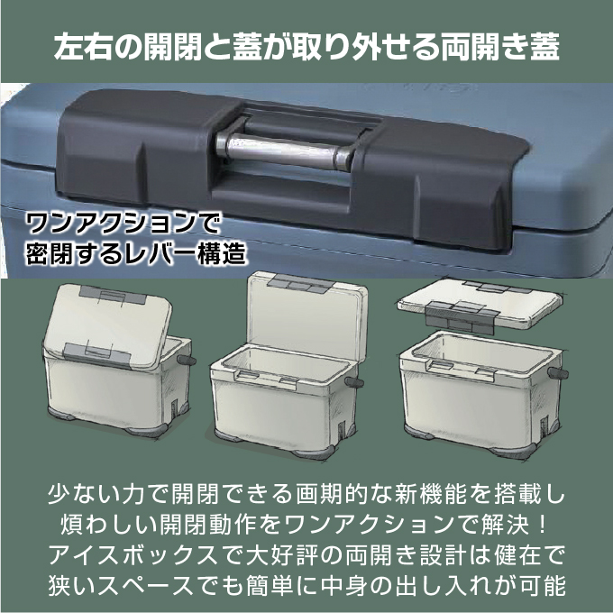 シマノ（SHIMANO） クーラーボックス ヴァシランド PRO VACILAND PRO