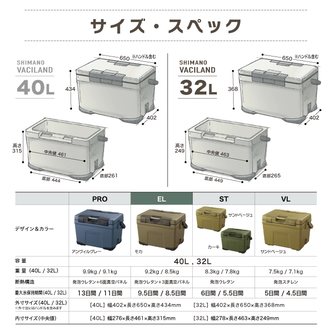シシマル出品 シマノ（SHIMANO） クーラーボックス ヴァシランド EL VACILAND EL 32L