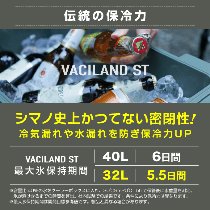 シマノ SHIMANO クーラーボックス ヴァシランド ST VACILAND ST 32L