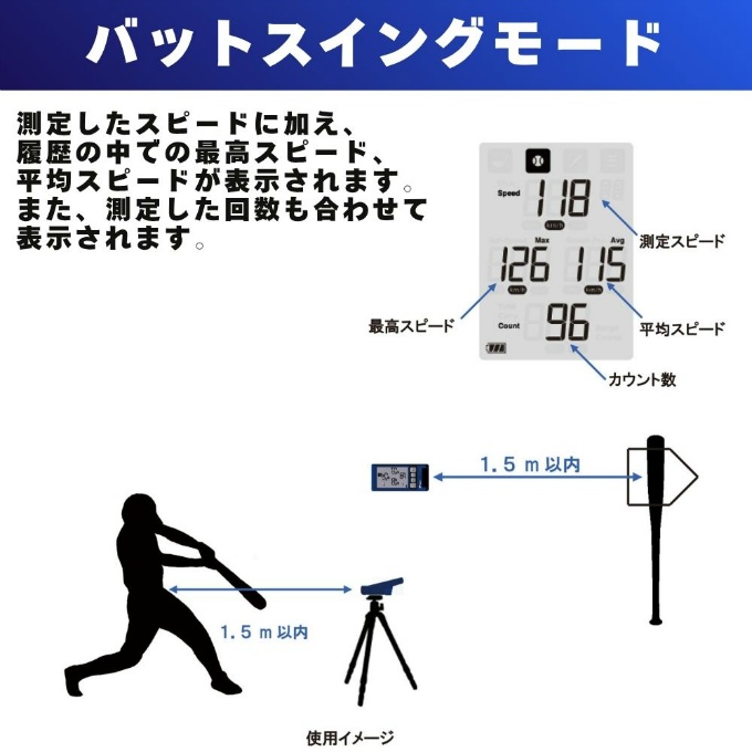 SSK スイングスピード測定器 エスエスケイ（SSK） スピード測定器 トレーニング機器 バットスイング