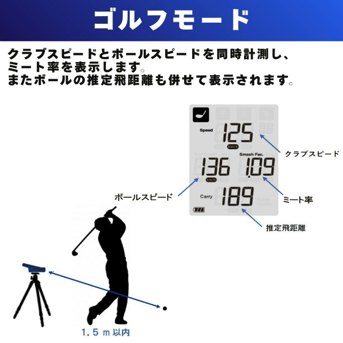 エスエスケイ（SSK） スピード測定器 トレーニング機器 バットスイング