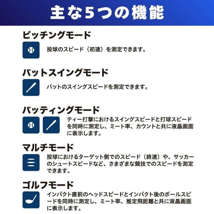 エスエスケイ（SSK） スピード測定器 トレーニング機器 バットスイング