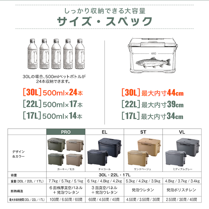 Amazon | シマノ アイスボックス NX-030V PRO モカ03 30L