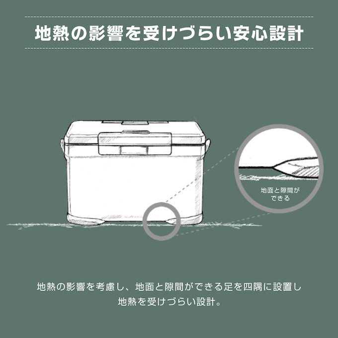 シマノ 【新色！】シマノ（SHIMANO）クーラーボックス 30L