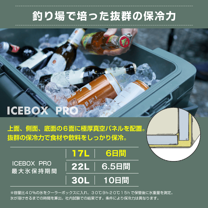 シマノ（SHIMANO）クーラーボックス 17L アイスボックスPRO ICEBOX PRO