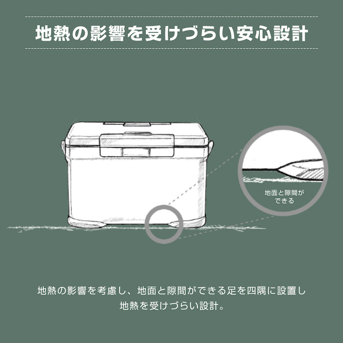 シマノ（SHIMANO）クーラーボックス 17L アイスボックスPRO ICEBOX PRO