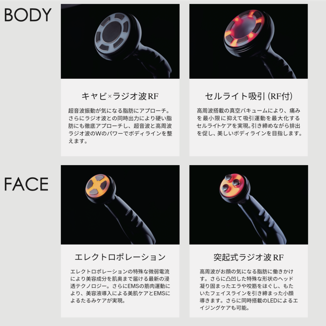 セルゼロ CELLZERO セルゼロファスト FAST 美顔器・スチーマー