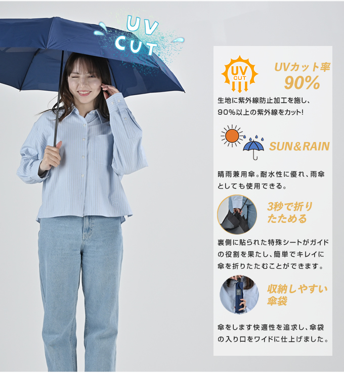 全国配送料無料】 ムーンバット ウラワザスリム60 晴雨兼用