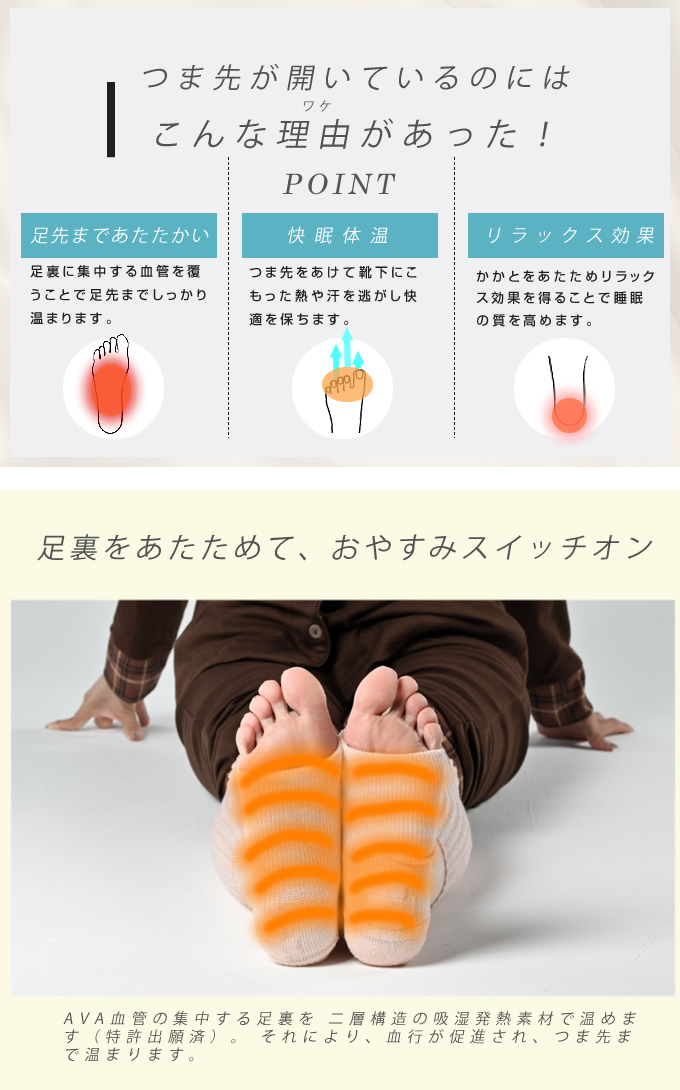 2足セット】靴下サプリ ソックス レディース まるでこたつ おやすみ