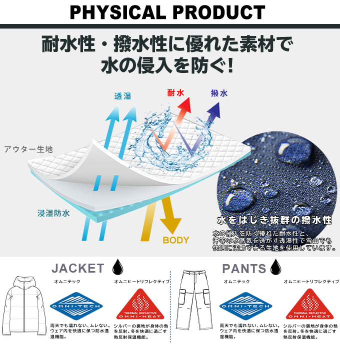 Columbia（コロンビア） スノーボードウェア 上下セット メンズ LAST