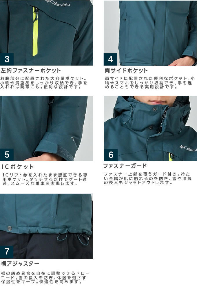Columbia（コロンビア） スノーボードウェア 上下セット メンズ LAST