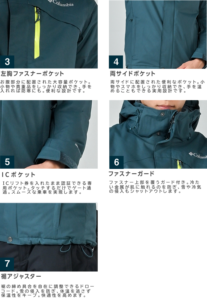 Columbia（コロンビア） スノーボードウェア 上下セット メンズ LAST