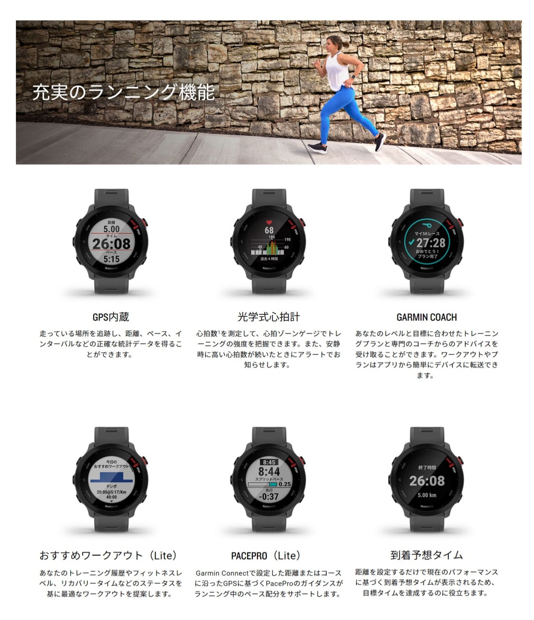 ガーミン GARMIN ランニング 腕時計 GPS付 ForeAthlete 55 フォア