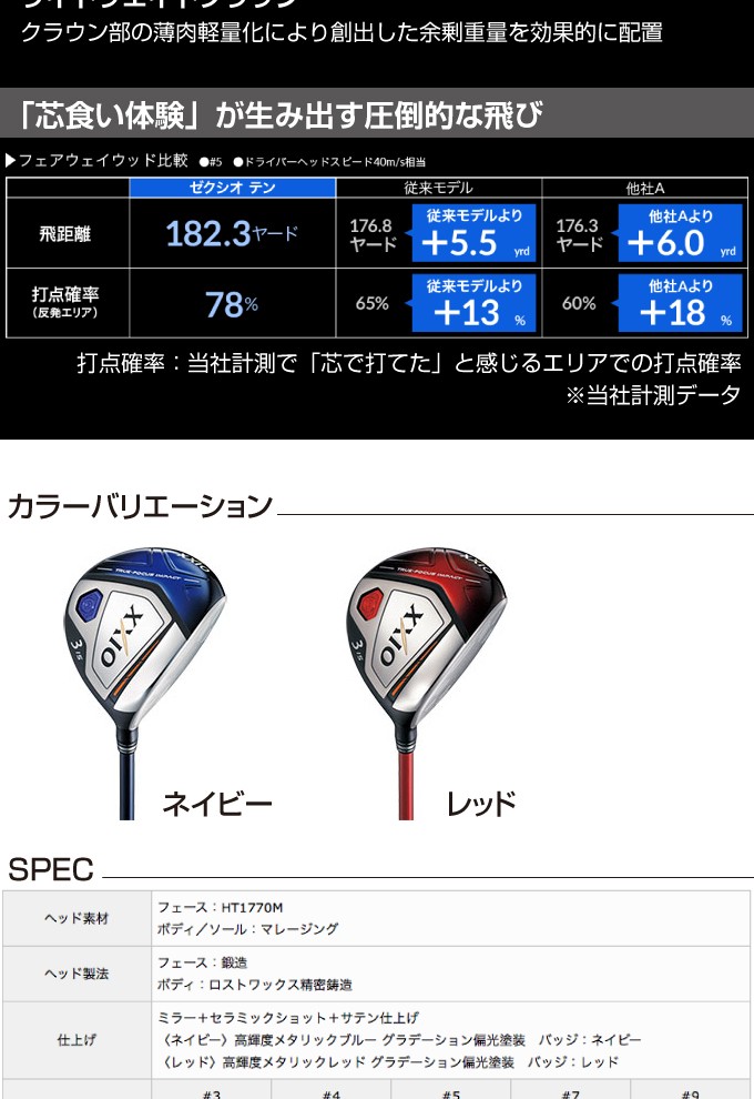 インチ ゼクシオ XXIO 10 フェアウェイウッド ヒマラヤ PayPayモール店 - 通販 - PayPayモール XXIO ゴルフクラブ フェアウェイウッド メンズ ゼクシオ テン フェアウェイウッド カラー