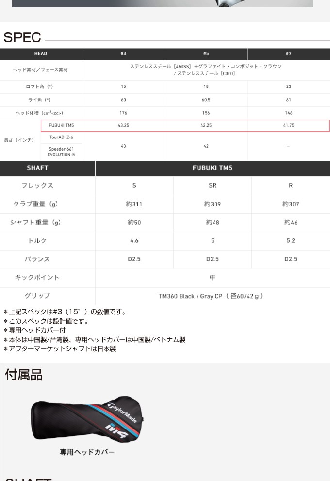 人気好評 テーラーメイド TaylorMade ゴルフクラブ フェアウェイウッド メンズ M4 Fairway ヒマラヤ PayPayモール店 - 通販 - PayPayモール 人気格安