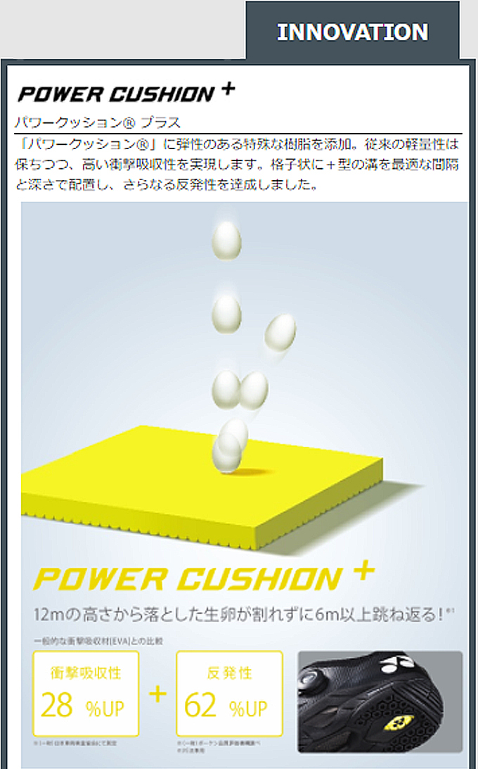ヨネックス バドミントンシューズ メンズ パワークッション エアラスZ BD SHBAZM-151 YONEX :0000000954920:ヒマラヤ  Yahoo!店 - 通販 - Yahoo!ショッピング