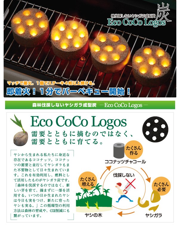 LOGOS ロゴス バーベキューコンロ 卓上セット ピラミッドグリル