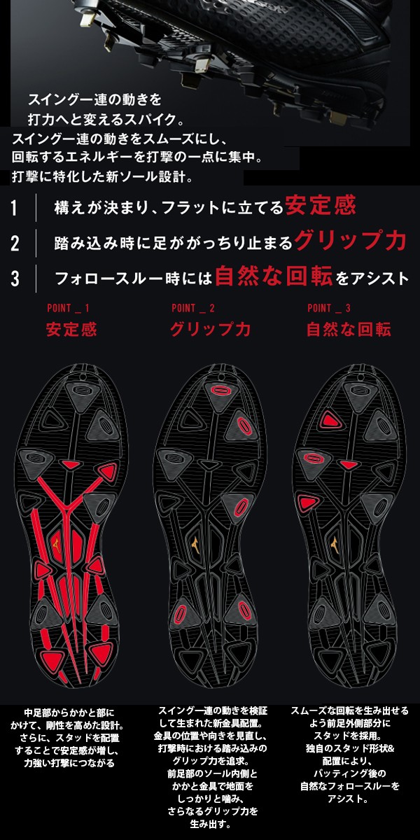 MIZUNO（ミズノ） 野球 金具スパイク メンズ レディース グローバル