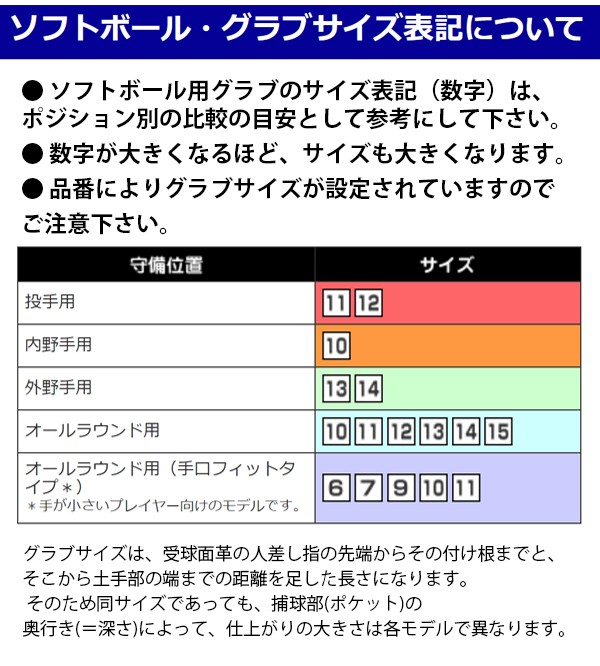 ミズノ 1ajgs Mizuno ヒマラヤ Paypayモール店 通販 Paypayモール ソフトボールグローブ メンズ レディース ソフトボール用エレメントフュージョンumix U3 投手 内野 外野 サイズ9 超激安在庫 Xperium Ai