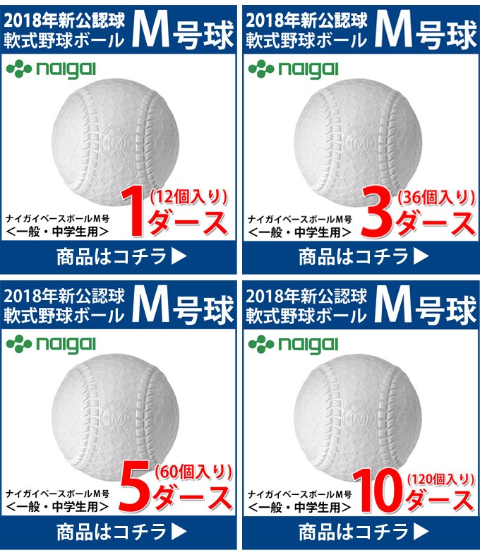 ケンコー 野球 軟式ボール M号 ケンコーボールM号ダース 10ダース