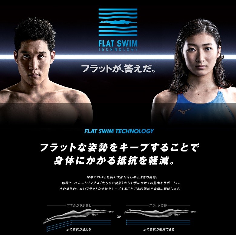 MIZUNO（ミズノ） FINA承認 競泳水着 ハーフスパッツ メンズ GX・SONIC