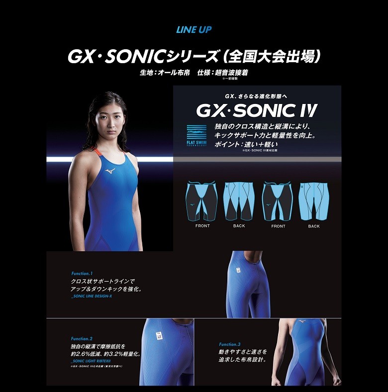 MIZUNO GX 競泳水着 ハーフスパッツ FINA承認　Sサイズ MIZUNO（ミズノ） FINA承認 競泳水着 ハーフスパッツ メンズ GX・SONIC
