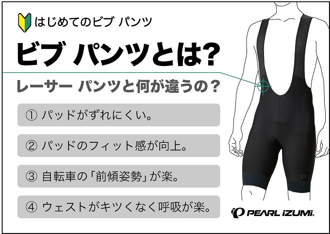 パールイズミ 2024年春夏モデル 自転車 パッド付 サイクルパンツ