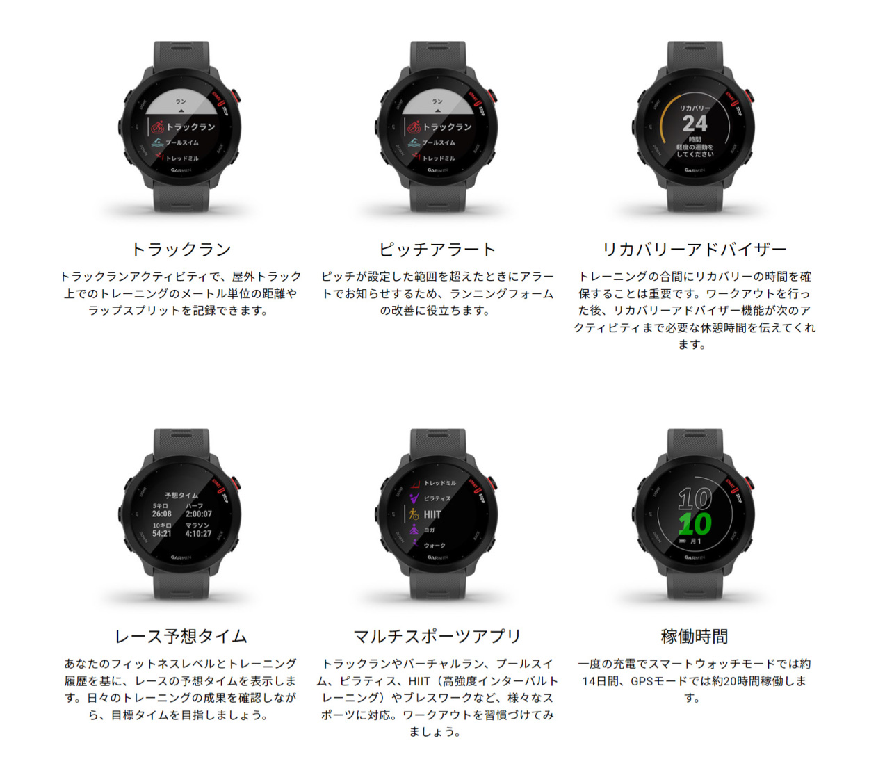 日本製/今治産 新品 ガーミン GARMIN 腕時計 GPS付 ForAthlete 55