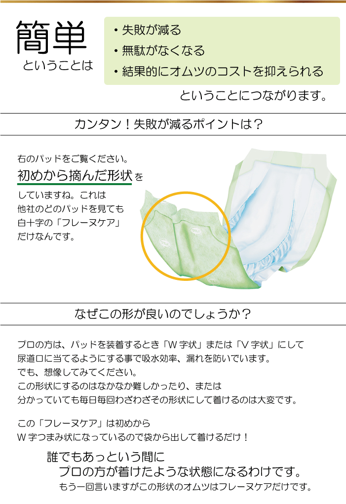 白十字 P.Uサルバ フレーヌケア ナイトロング 約7回吸収 ケース30枚入 