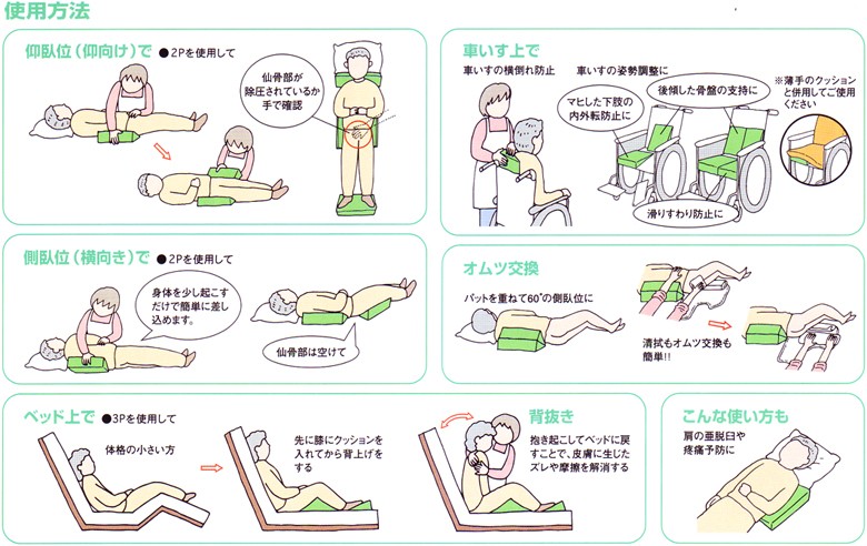 アイ・ソネックス製 ナーセントパットA 3点セット (体位変換クッション