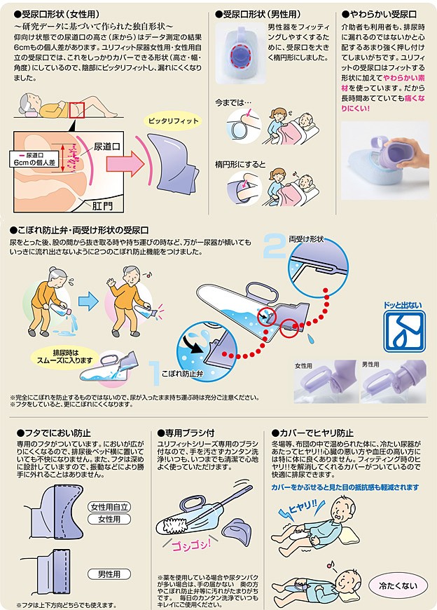 アロン化成 安寿 ユリフィット尿器 男性用 533-738 介護用品 F02082
