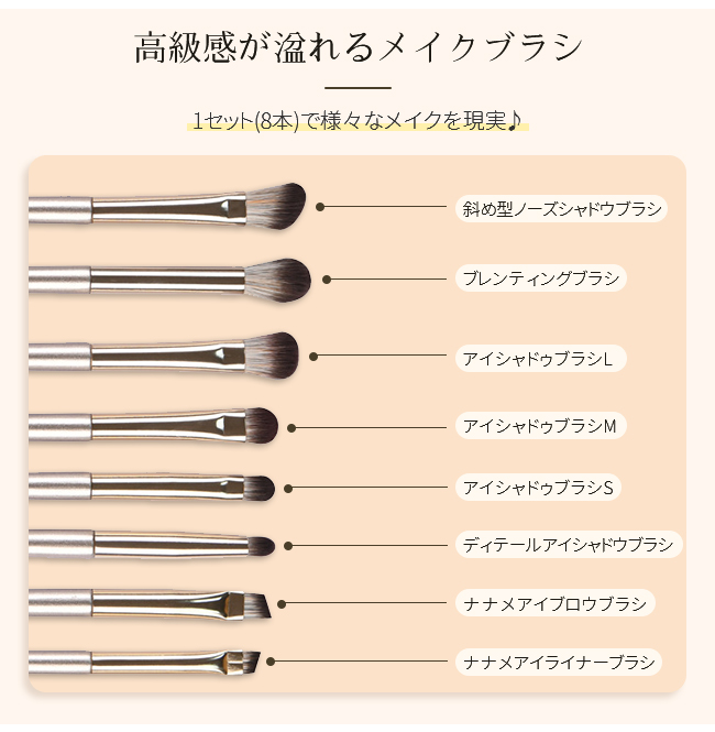 2点買うと20％OFF】アイシャドウブラシ メイクブラシ 8本セット アイ