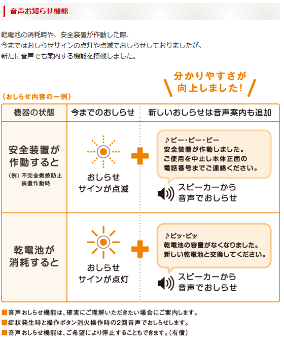 パロマ（Paloma） 在庫有り ガス湯沸かし器 プロパン用先止式 PH-5FN