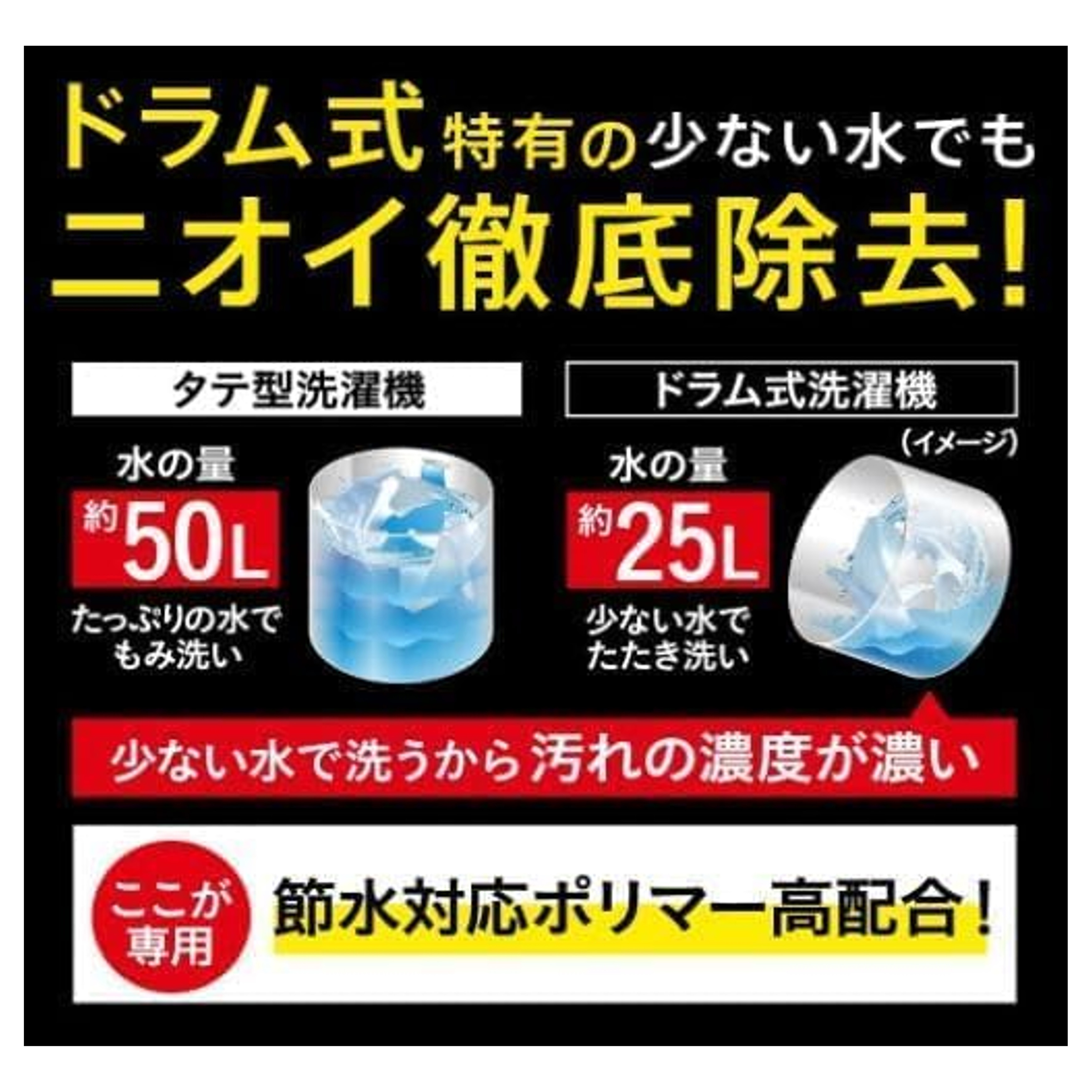 【大容量】 デカラクサイズ アタックZERO ドラム式専用 洗濯洗剤 液体 アタック液体史上 最高の清潔力 菌の隠れ家蓄積0へ 詰め替え 2700g (1)｜himawarikikaku｜04