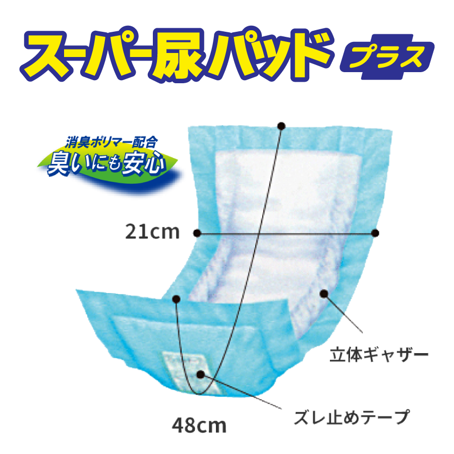 スーパー尿パッドプラス 説明1