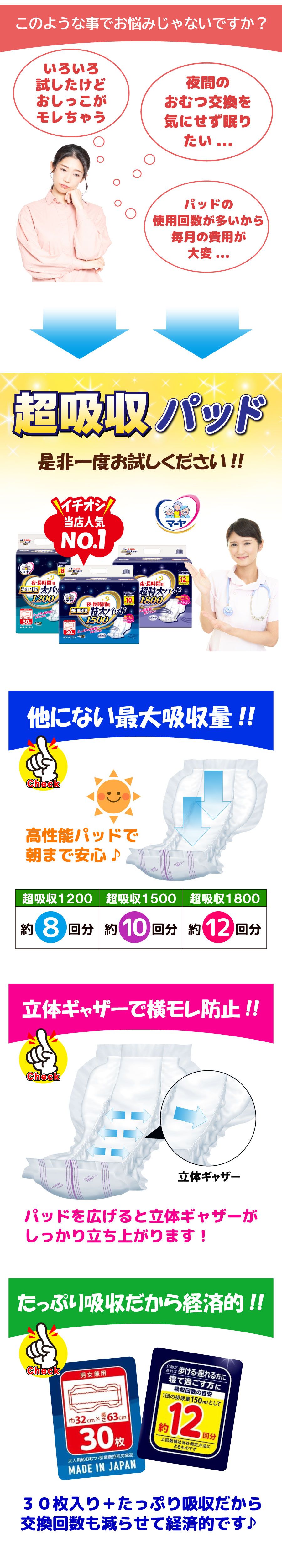 超吸収パッド説明1
