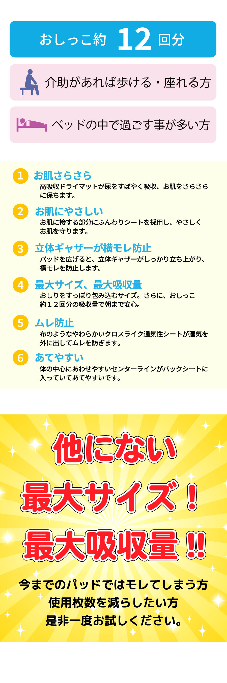 超吸収パッド説明3
