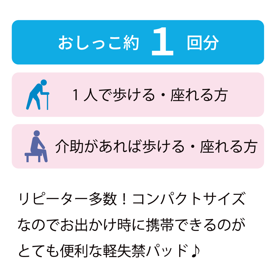 これで安心スリムタイプ 説明2