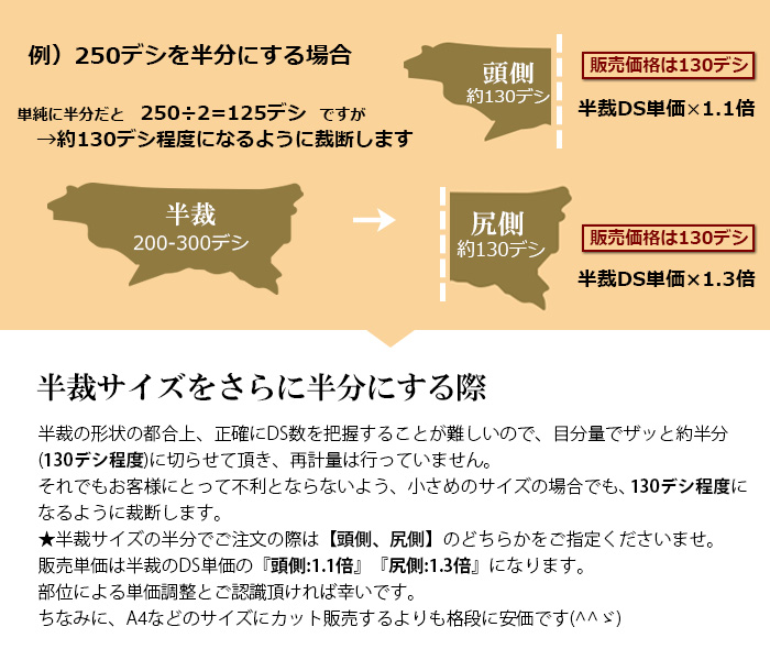 本革 半裁の半分サイズ【尻側】 ラックスクロコスムース【オーダー