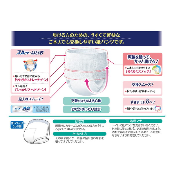 ライフリー うす型軽快パンツ (まとめ買い×3個セット)ユニ・チャーム