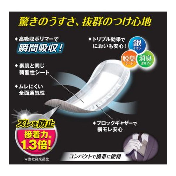 リブドゥ リフレ 超うす 安心パッド 男性用 ...の詳細画像1