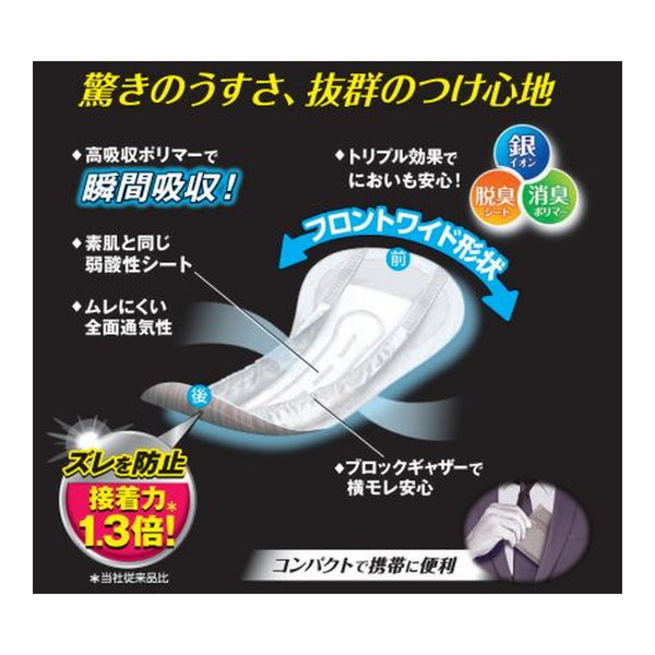 (まとめ買い×10個セット)リブドゥ リフレ 超うす 安心パッ ド 男性用 80cc 22枚入 (送料無料)_1
