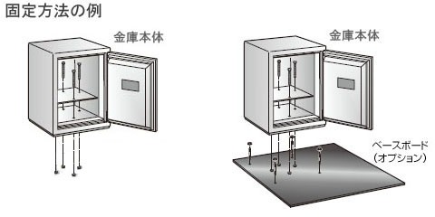 金庫固定
