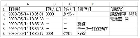 クマヒラ履歴