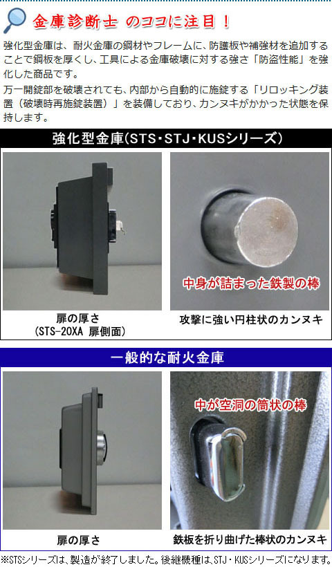 日本アイ・エス・ケイ 金庫診断士のいる専門店- KUS-20SD 角2